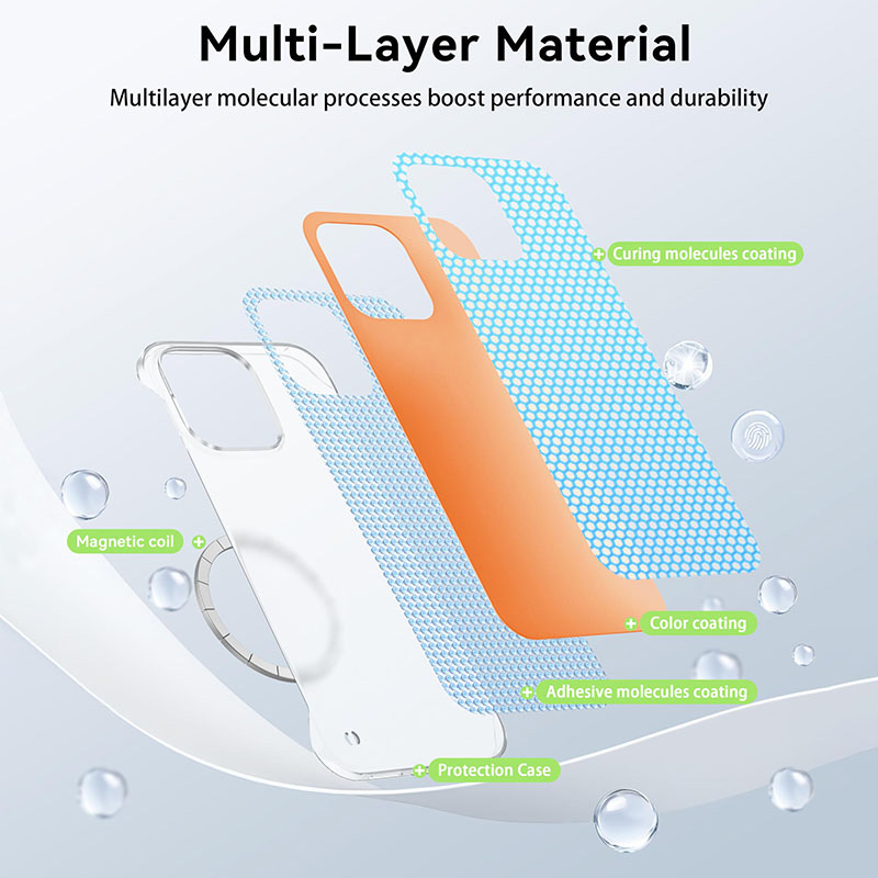 Nueva funda de teléfono sin ma - Matte Hard Pc Back Case reseña y precio