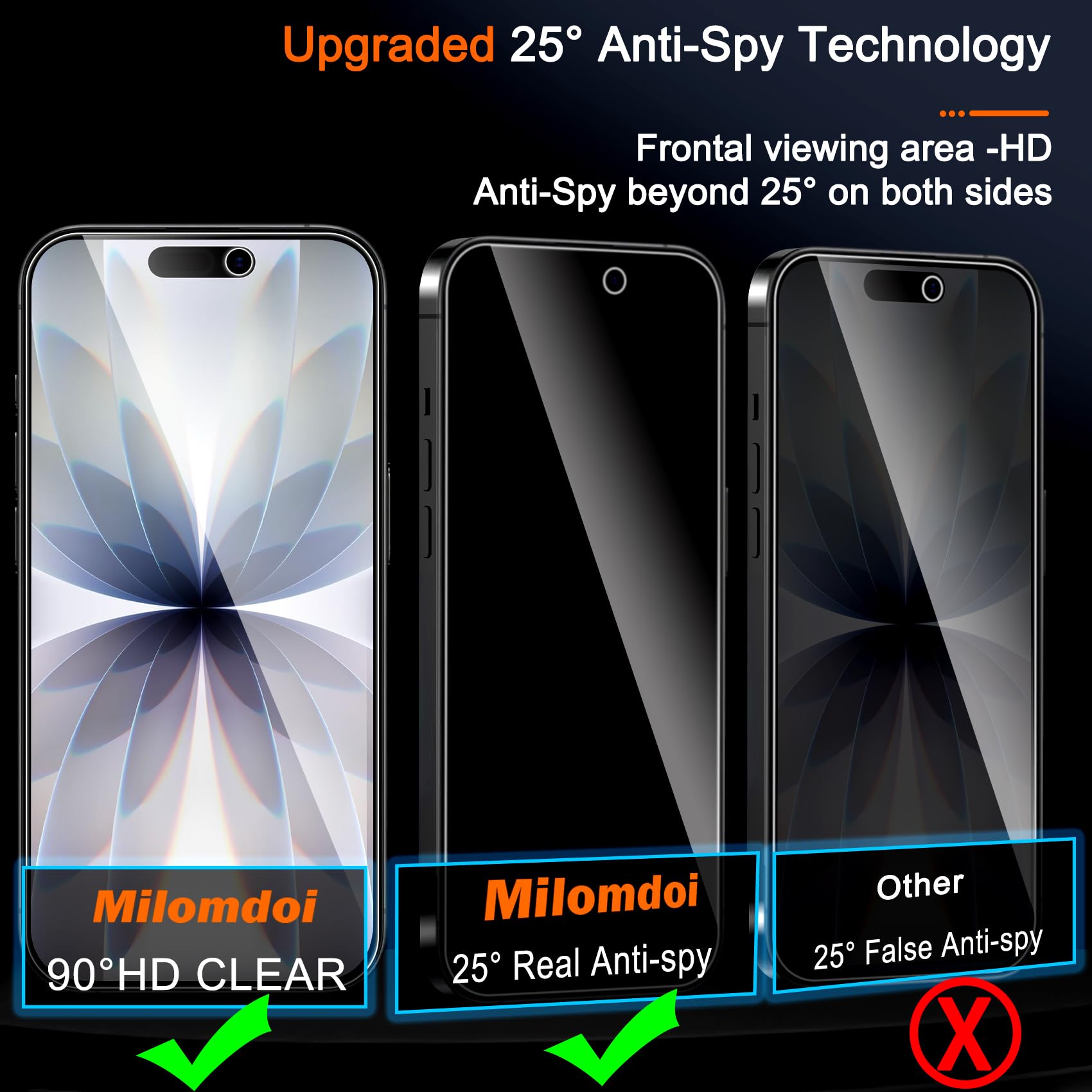 Paquete de 3 protectores de pa - Anti Spy Privacy Glass Case reseña y precio